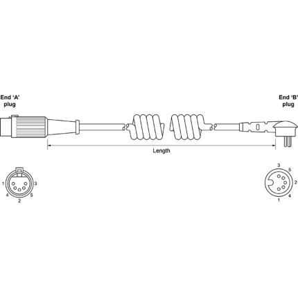 Кабель Renishaw PL2(T) в бухте (465 мм - 1290 мм)
